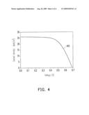 PHOTOSENSITIZER DYE diagram and image