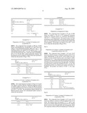 Process for Preparation of 4-amino-1-isobutyl-1H-Imidazo[4,5-C]-quinoline (Imiquimod) diagram and image