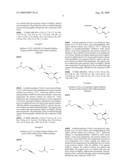 CIS-2, 6-DISUBSTITUTED TETRAHYDROPYRAN DERIVATIVES AND PREPARATION METHOD THEREOF diagram and image