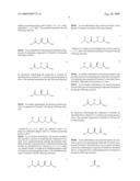 Process for preparing intermediates of HMG-CoA reductase inhibitors diagram and image