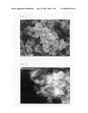 Heteropolyacid salt catalyst, process for producing heteropolyacid salt catalyst and process for producing alkyl aromatic compound diagram and image