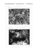 Heteropolyacid salt catalyst, process for producing heteropolyacid salt catalyst and process for producing alkyl aromatic compound diagram and image