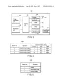 ENDOSCOPE ASSEMBLY diagram and image