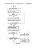 ENDOSCOPE ASSEMBLY diagram and image