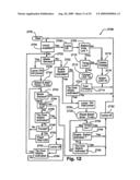 INDUCTION COIL SENSING diagram and image