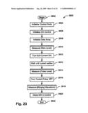 INDUCTION COIL SENSING diagram and image