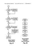 INDUCTION COIL SENSING diagram and image