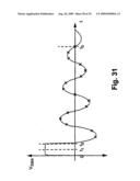 INDUCTION COIL SENSING diagram and image