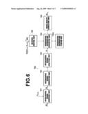 OCT OPTICAL PROBE AND OPTICAL TOMOGRAPHY IMAGING APPARATUS diagram and image