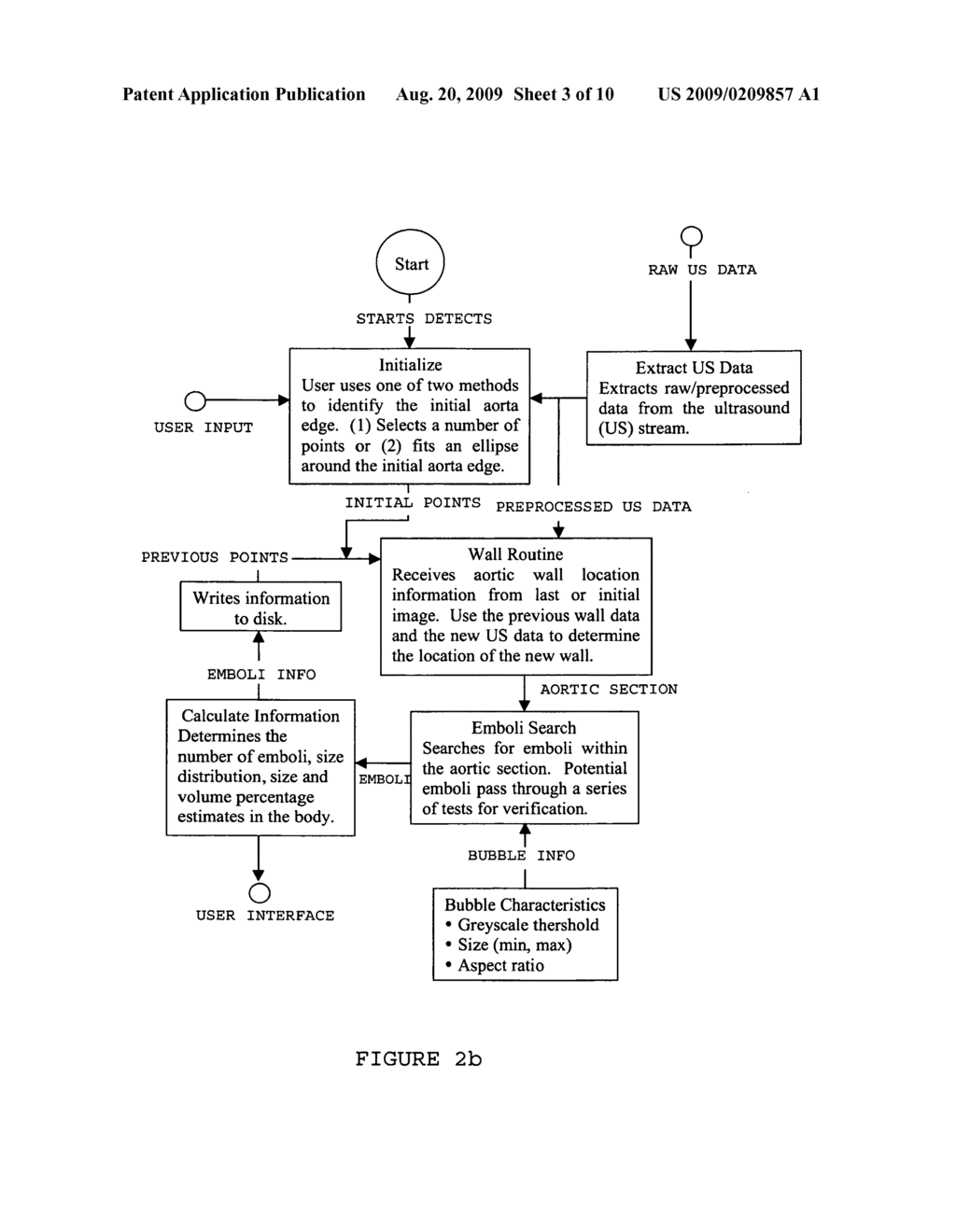 Method and system for identifying and quantifying particles in flow systems - diagram, schematic, and image 04