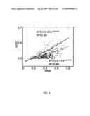 PRESSURE RECOVERY INDEX TO ASSESS CARDIAC FUNCTION diagram and image