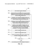 PRESSURE RECOVERY INDEX TO ASSESS CARDIAC FUNCTION diagram and image