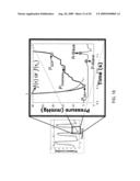 PRESSURE RECOVERY INDEX TO ASSESS CARDIAC FUNCTION diagram and image