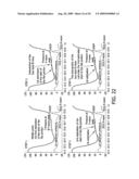 PRESSURE RECOVERY INDEX TO ASSESS CARDIAC FUNCTION diagram and image