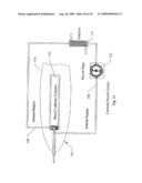 METHOD AND DEVICE FOR DIALYSIS diagram and image