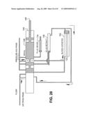 METHOD AND DEVICE FOR DIALYSIS diagram and image