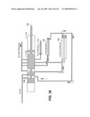 METHOD AND DEVICE FOR DIALYSIS diagram and image