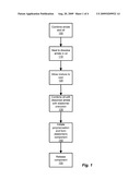 Self-Lubricating Elastomeric Components for Use in Medical Devices diagram and image