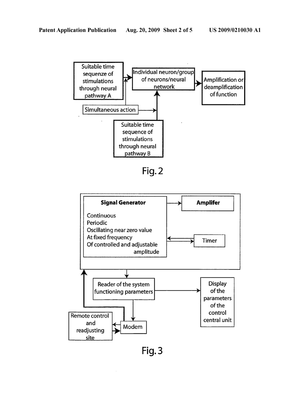 METHOD AND APPARATUS FOR IMPROVING NEUROMUSCULAR PERFORMANCES - diagram, schematic, and image 03