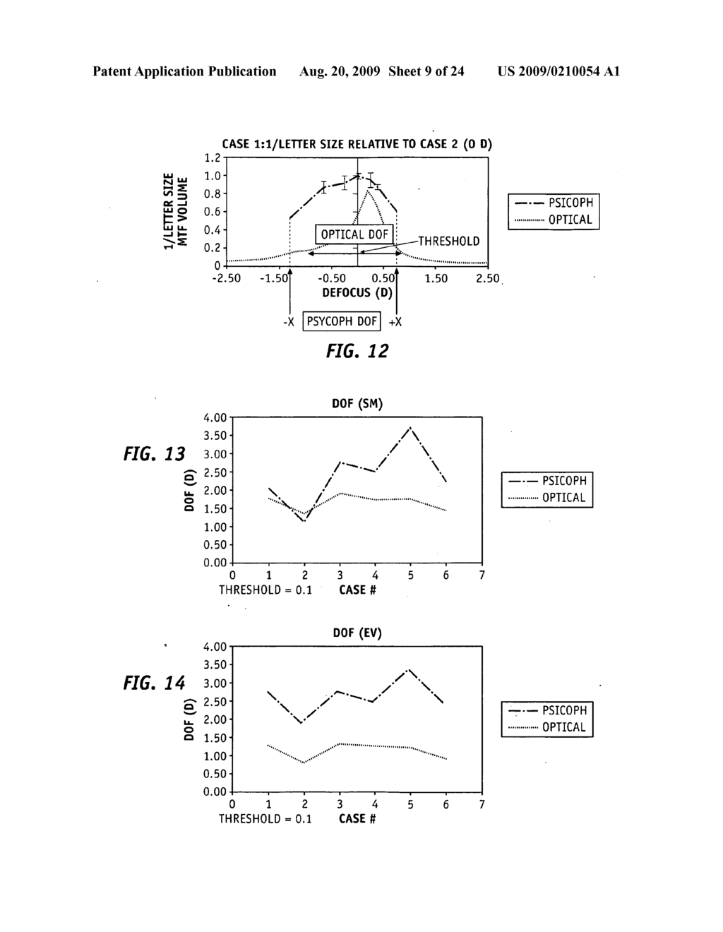 SYSTEM, OPHTHALMIC LENS, AND METHOD FOR EXTENDING DEPTH OF FOCUS - diagram, schematic, and image 10