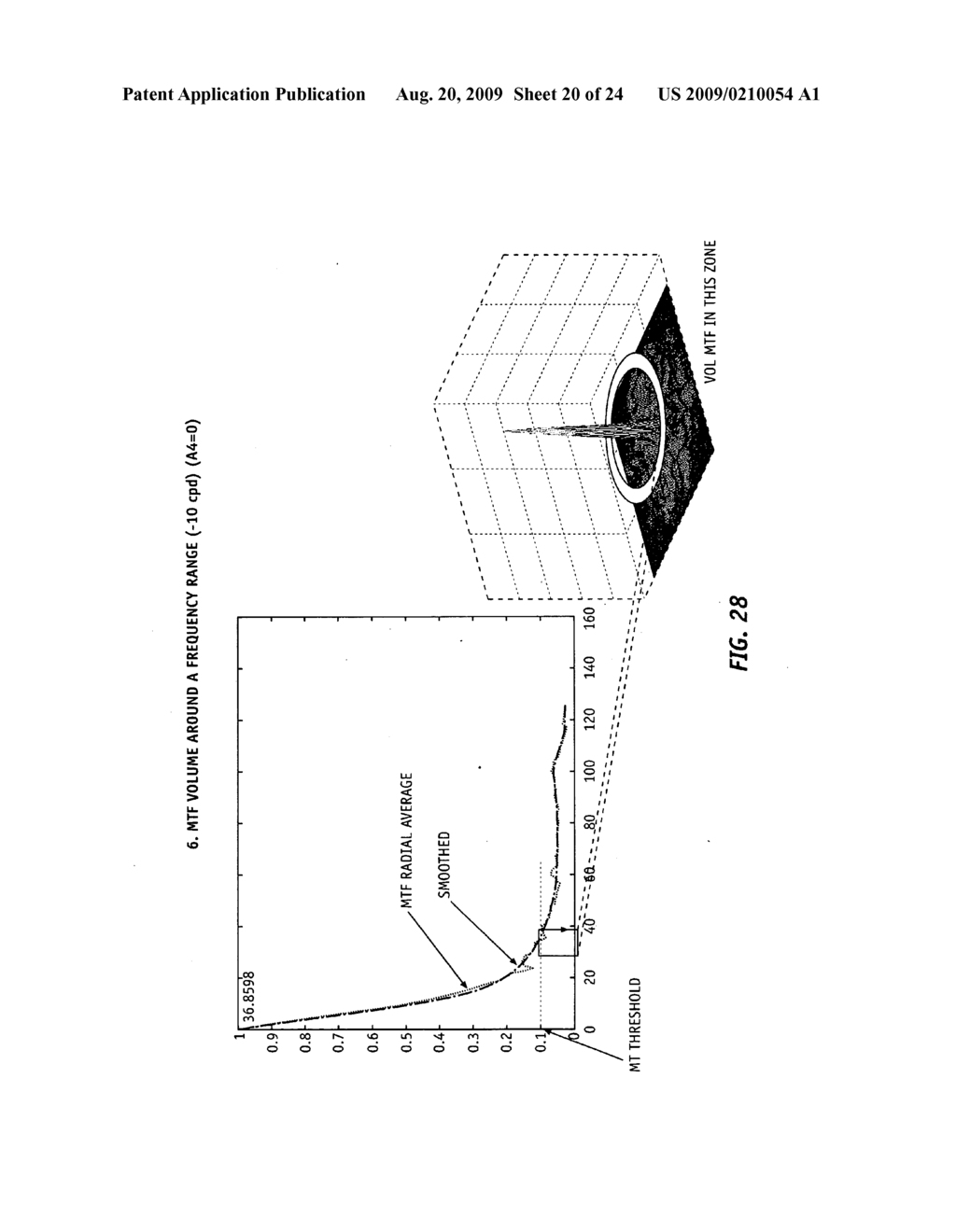 SYSTEM, OPHTHALMIC LENS, AND METHOD FOR EXTENDING DEPTH OF FOCUS - diagram, schematic, and image 21