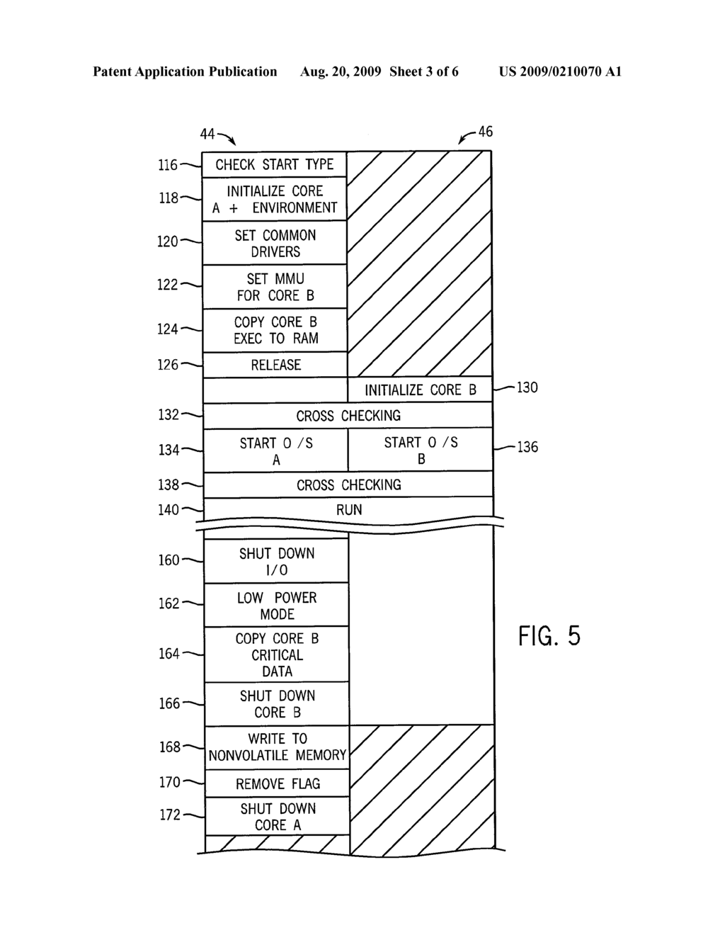 INDUSTRIAL CONTROLLER USING SHARED MEMORY MULTICORE ARCHITECTURE - diagram, schematic, and image 04