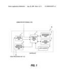 Sensor Net Management Method diagram and image