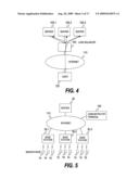 Sensor Net Management Method diagram and image