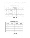 Sensor Net Management Method diagram and image