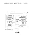 Sensor Net Management Method diagram and image