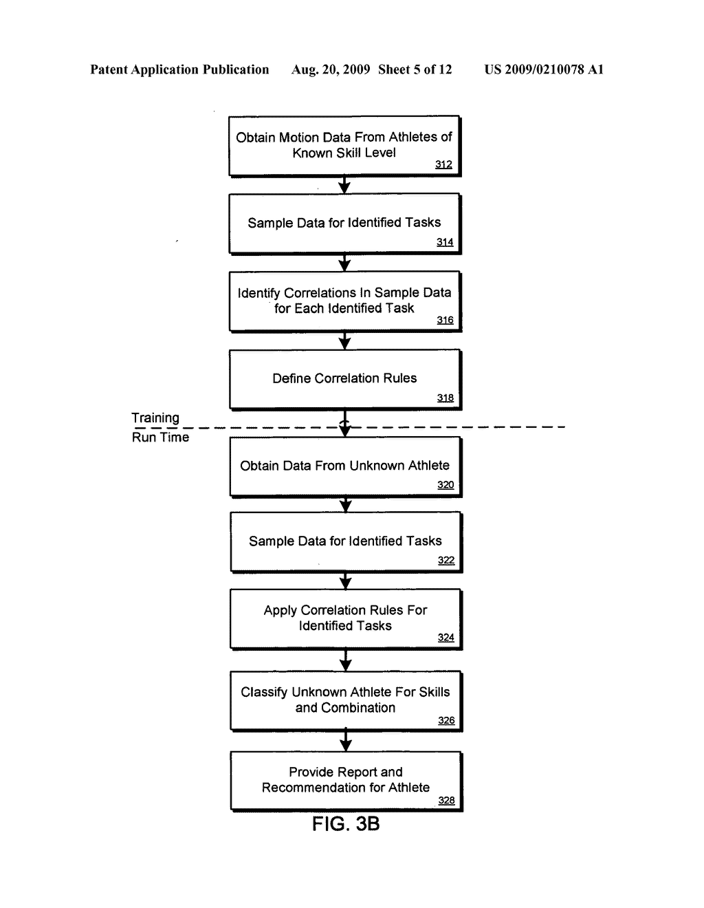 ELECTRONIC ANALYSIS OF ATHLETIC PERFORMANCE - diagram, schematic, and image 06