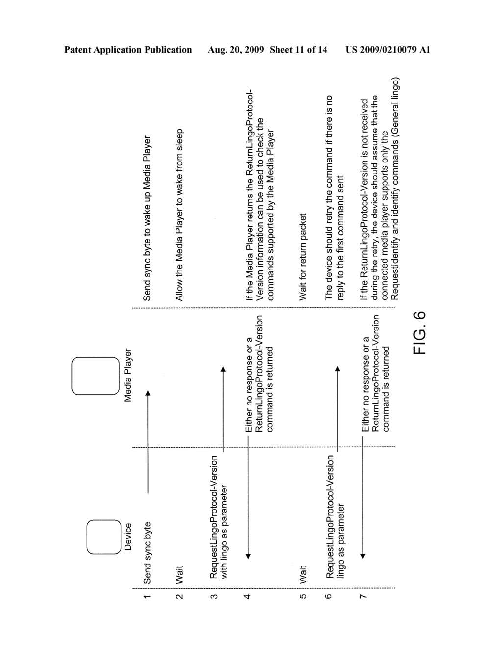 COMMUNICATION BETWEEN A MEDIA PLAYER AND AN ACCESSORY USING A PROTOCOL WITH MULTIPLE LINGOES - diagram, schematic, and image 12