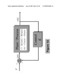 SYSTEM AND METHOD FOR DYNAMIC MULTI-OBJECTIVE OPTIMIZATION OF MACHINE SELECTION, INTEGRATION AND UTILIZATION diagram and image