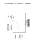 SYSTEM AND METHOD FOR DYNAMIC MULTI-OBJECTIVE OPTIMIZATION OF MACHINE SELECTION, INTEGRATION AND UTILIZATION diagram and image