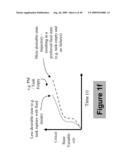 SYSTEM AND METHOD FOR DYNAMIC MULTI-OBJECTIVE OPTIMIZATION OF MACHINE SELECTION, INTEGRATION AND UTILIZATION diagram and image