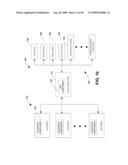 SYSTEM AND METHOD FOR DYNAMIC MULTI-OBJECTIVE OPTIMIZATION OF MACHINE SELECTION, INTEGRATION AND UTILIZATION diagram and image