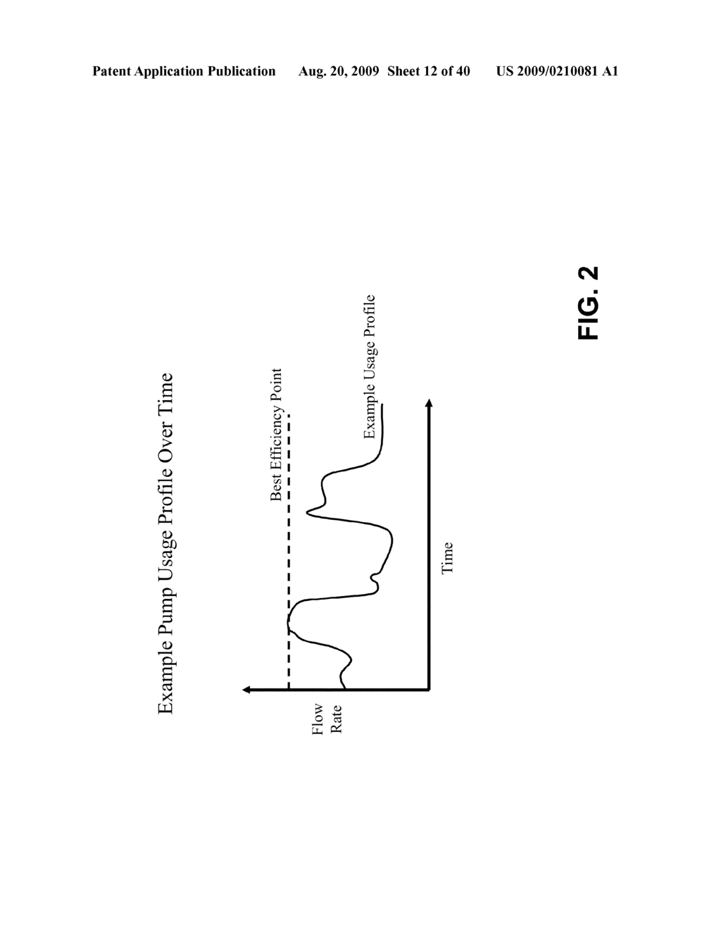 SYSTEM AND METHOD FOR DYNAMIC MULTI-OBJECTIVE OPTIMIZATION OF MACHINE SELECTION, INTEGRATION AND UTILIZATION - diagram, schematic, and image 13