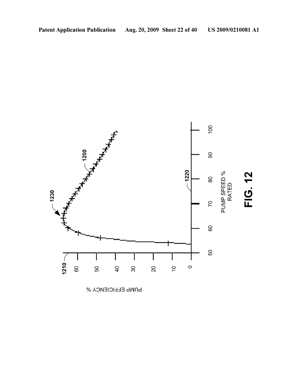 SYSTEM AND METHOD FOR DYNAMIC MULTI-OBJECTIVE OPTIMIZATION OF MACHINE SELECTION, INTEGRATION AND UTILIZATION - diagram, schematic, and image 23