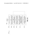 SYSTEM AND METHOD FOR DYNAMIC MULTI-OBJECTIVE OPTIMIZATION OF MACHINE SELECTION, INTEGRATION AND UTILIZATION diagram and image