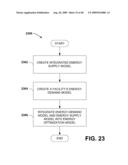 SYSTEM AND METHOD FOR DYNAMIC MULTI-OBJECTIVE OPTIMIZATION OF MACHINE SELECTION, INTEGRATION AND UTILIZATION diagram and image