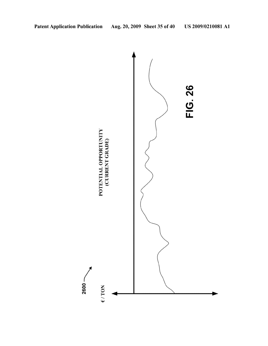 SYSTEM AND METHOD FOR DYNAMIC MULTI-OBJECTIVE OPTIMIZATION OF MACHINE SELECTION, INTEGRATION AND UTILIZATION - diagram, schematic, and image 36