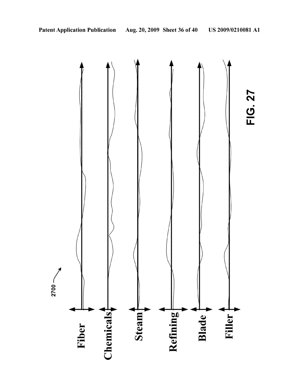 SYSTEM AND METHOD FOR DYNAMIC MULTI-OBJECTIVE OPTIMIZATION OF MACHINE SELECTION, INTEGRATION AND UTILIZATION - diagram, schematic, and image 37