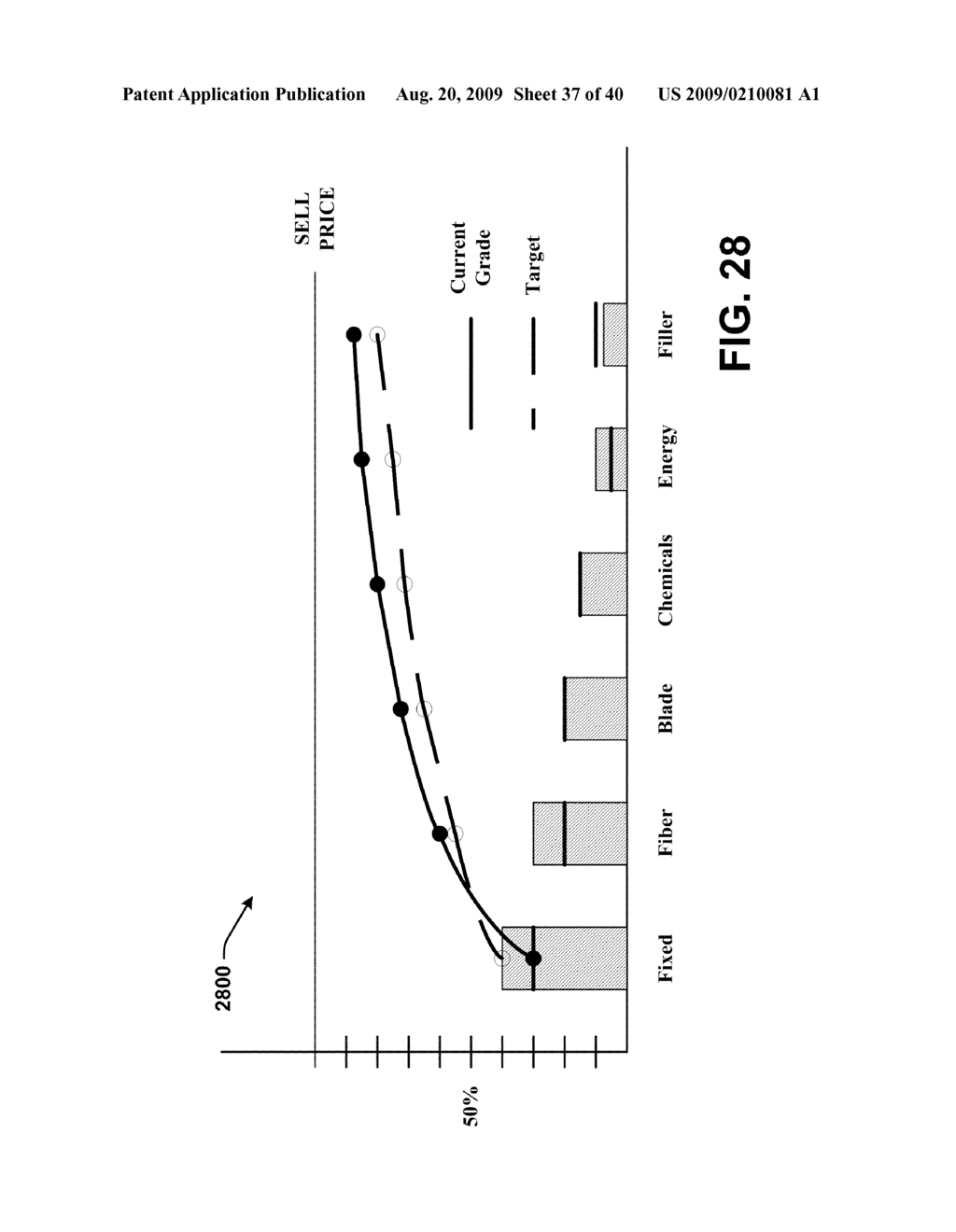 SYSTEM AND METHOD FOR DYNAMIC MULTI-OBJECTIVE OPTIMIZATION OF MACHINE SELECTION, INTEGRATION AND UTILIZATION - diagram, schematic, and image 38