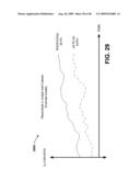 SYSTEM AND METHOD FOR DYNAMIC MULTI-OBJECTIVE OPTIMIZATION OF MACHINE SELECTION, INTEGRATION AND UTILIZATION diagram and image