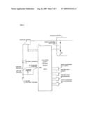 Collision safety control device diagram and image