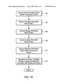 DATABASE METHOD AND SYSTEM FOR CONDUCTING INTEGRATED DISPATCHING diagram and image