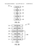 DATABASE METHOD AND SYSTEM FOR CONDUCTING INTEGRATED DISPATCHING diagram and image