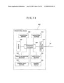 TRAVEL SUPPORT SYSTEM, METHOD THEREOF, PROGRAM THEREOF, AND RECORDING MEDIUM CONTAINING THE PROGRAM diagram and image