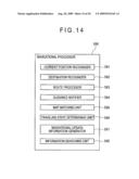 TRAVEL SUPPORT SYSTEM, METHOD THEREOF, PROGRAM THEREOF, AND RECORDING MEDIUM CONTAINING THE PROGRAM diagram and image