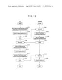 TRAVEL SUPPORT SYSTEM, METHOD THEREOF, PROGRAM THEREOF, AND RECORDING MEDIUM CONTAINING THE PROGRAM diagram and image